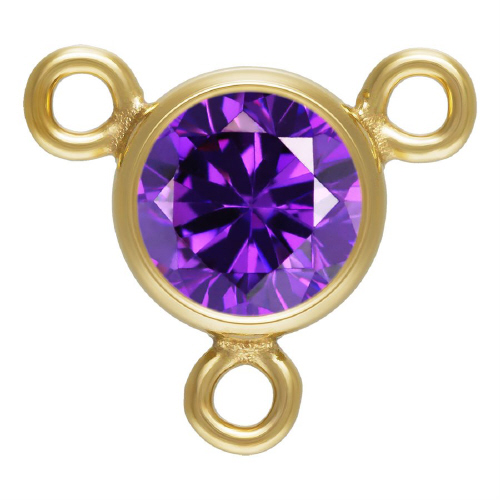 click to see more
